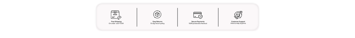 A horizontal white rounded-rectangle panel containing four small black line icons with placeholder text, shown on a plain white background.
