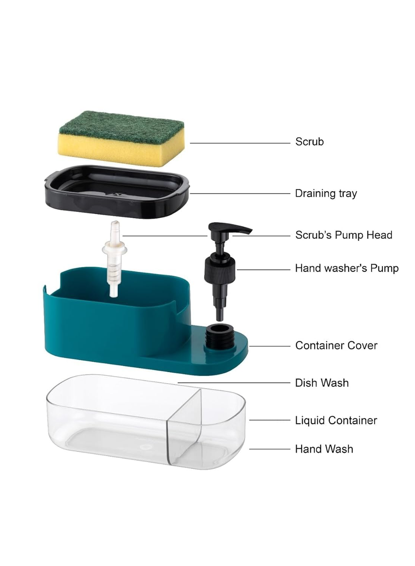 Kitchzohome 3-in-1 Kitchen Soap Dispenser with Sponge Holder | 400ML Refillable Dishwashing Liquid Dispenser | Press-Type Liquid Soap Pump for Kitchen Sink, Dish Wash & Cleaning