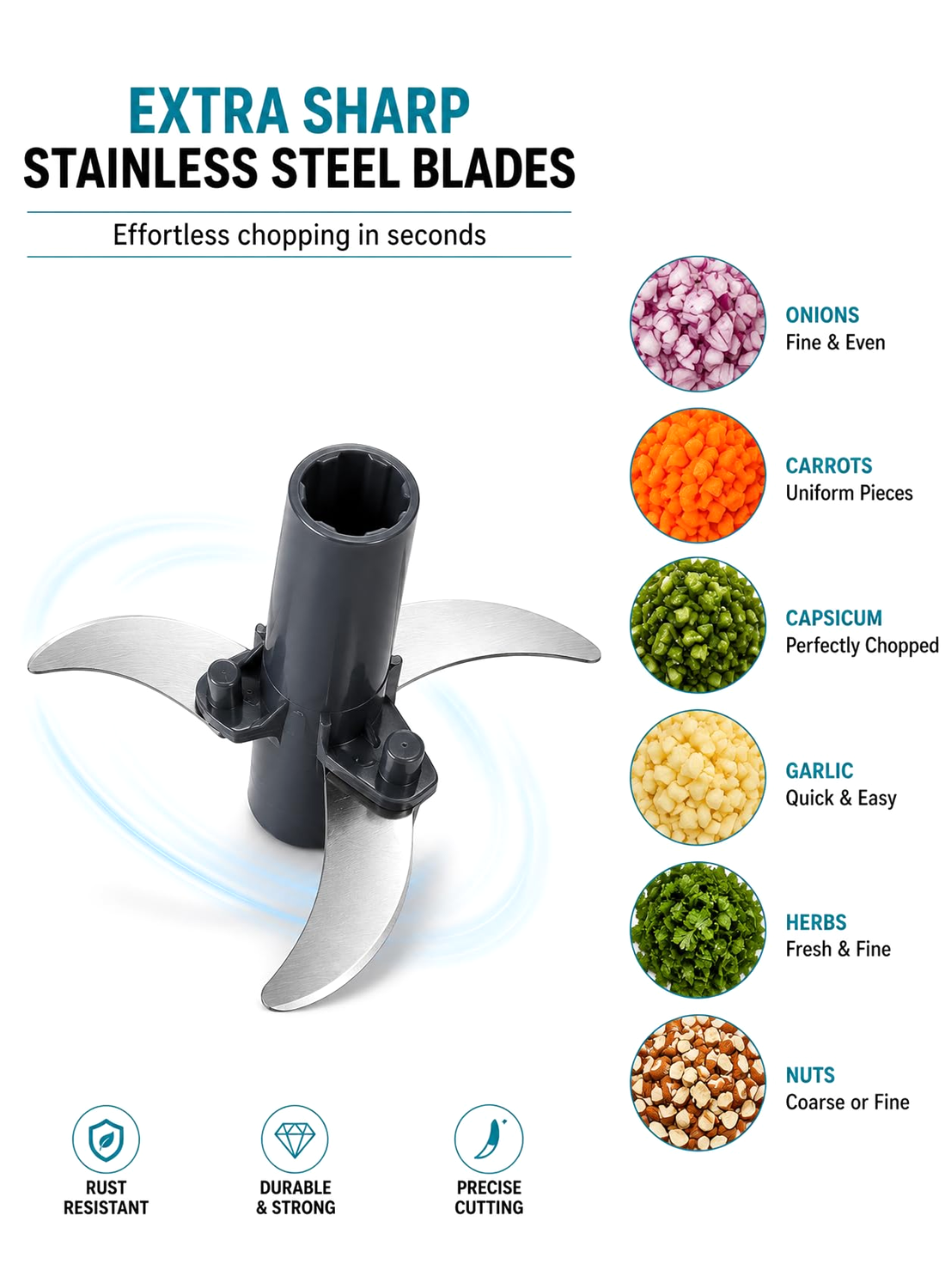 Kitchzohome Manual Hand Press Push Chopper with 3 Blades for Effortless Chopping Vegetables & Fruits Assorted, 650 ml