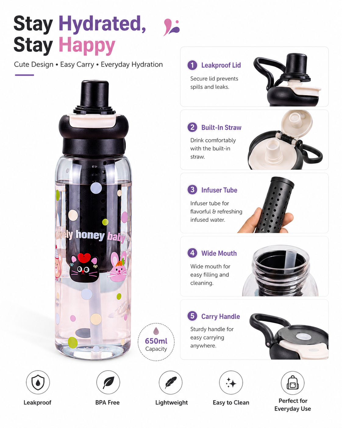 kitchzohome Fruit Infuser Water Bottle 650 ml with Straw & Flip Top Lid 650 ml Plastic Sipper (Pack of 1)