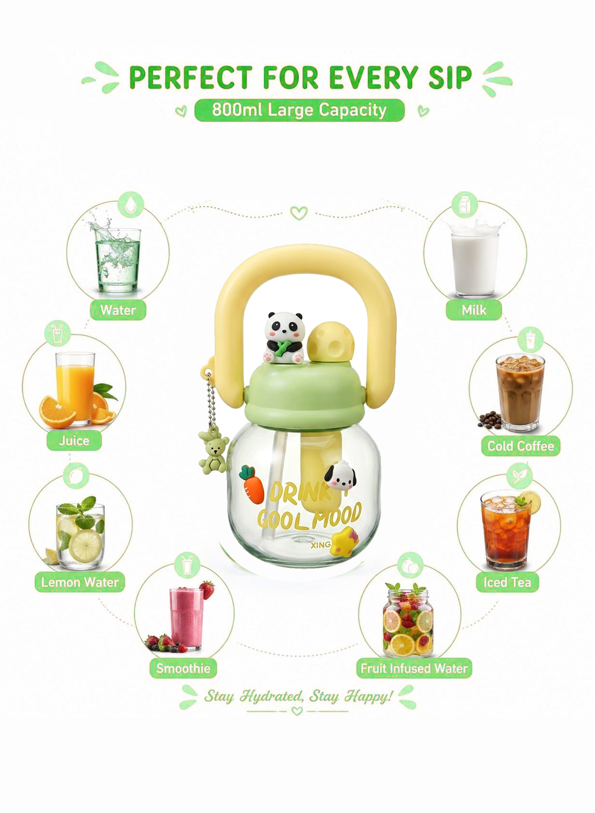 kitchzohome Cute Panda Sipper Water Bottle 800 ml Plastic Sipper (Pack of 1)