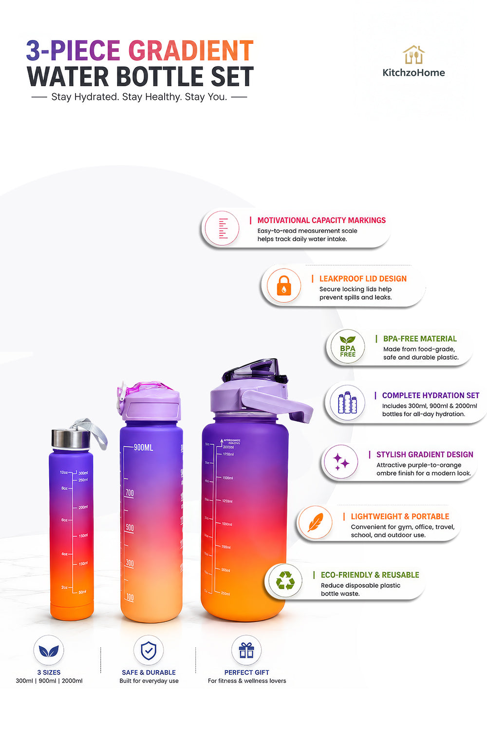 Kitchzohome Motivational Water Bottle Set of 3 (2200ML, 900ML & 300ML) | BPA Free Leakproof Water Bottles with Straw, Time Marker & Handle | Gym, Office, School & Travel Sipper Bottles