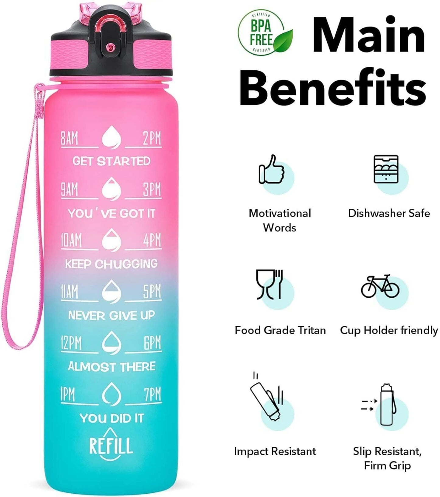 Kitchzohome 1 Litre Motivational Water Bottle with Straw & Time Marker | 1000ML BPA Free Leakproof Sipper Bottle for Gym, Office, School, Sports, Travel & Daily Hydration